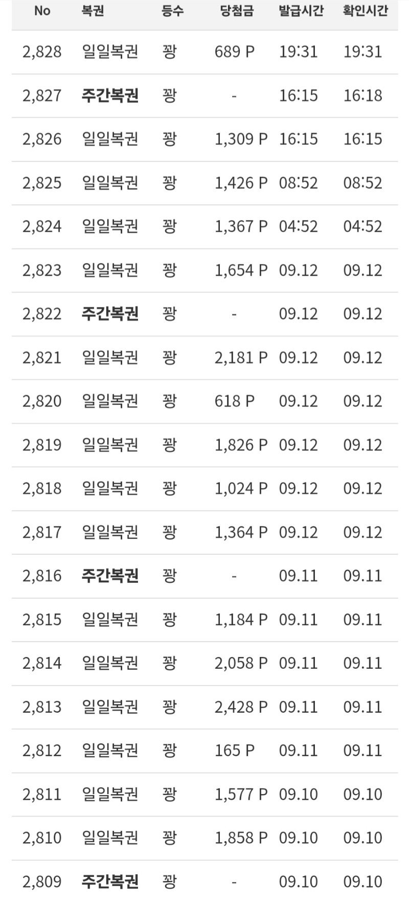 꽝줄시작 ㅠ