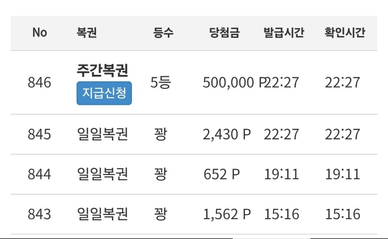 주복5등 ㅅㅅ