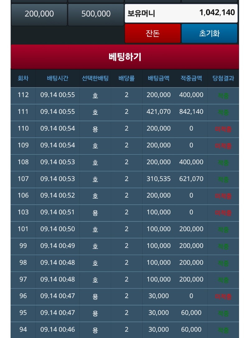 18만포 남을걸루..100만포 성공