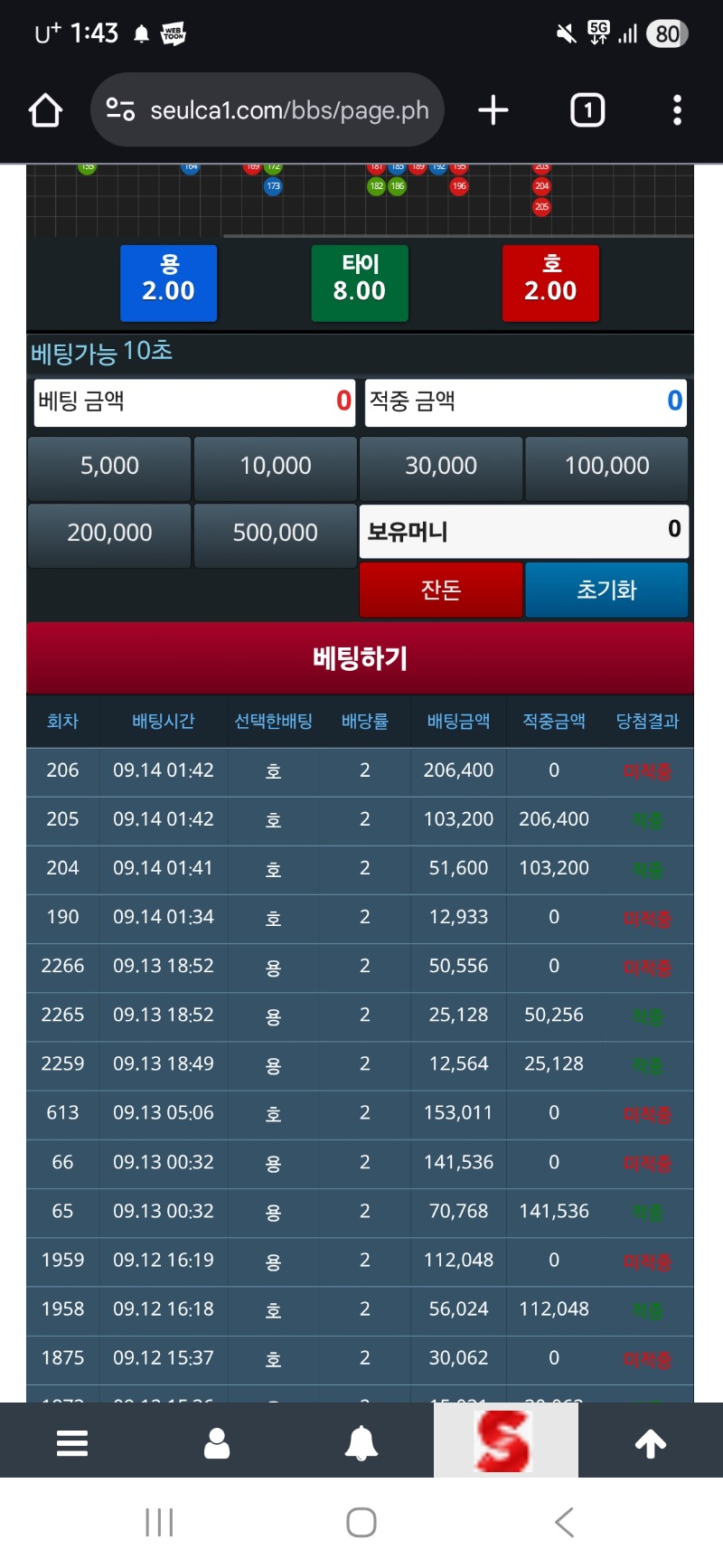 카악퉤+!!한번만 더맞앗어도ㅋㅋㅋ