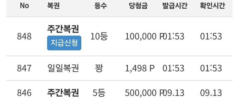 으잉?주복 10등?!!!!