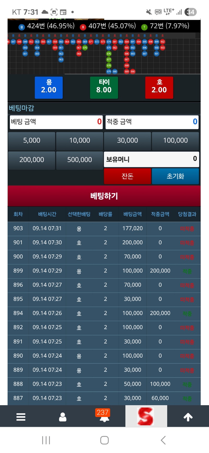 아후 열받네 올라가다가 훅가네