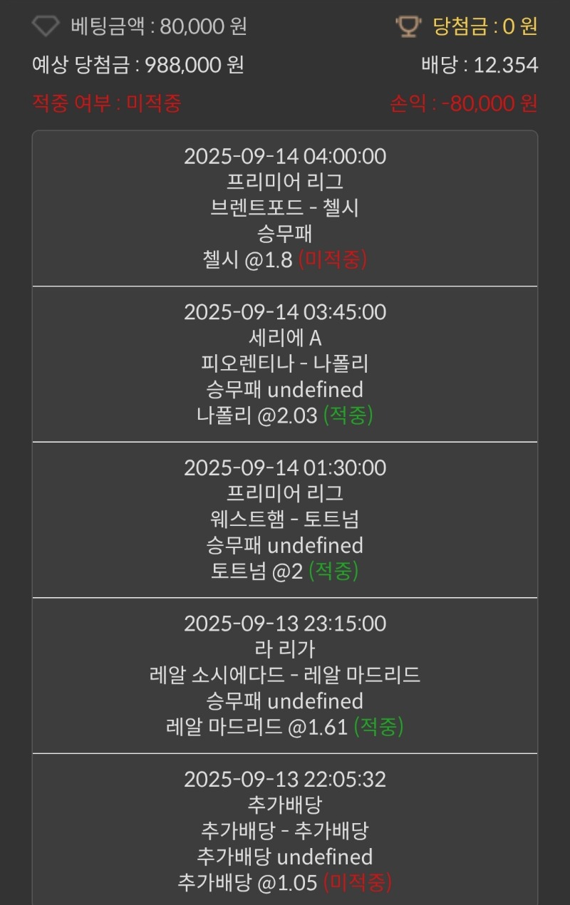 아 또한폴이네!!!ㅡㅡ 추가시간에 쳐먹히노!!