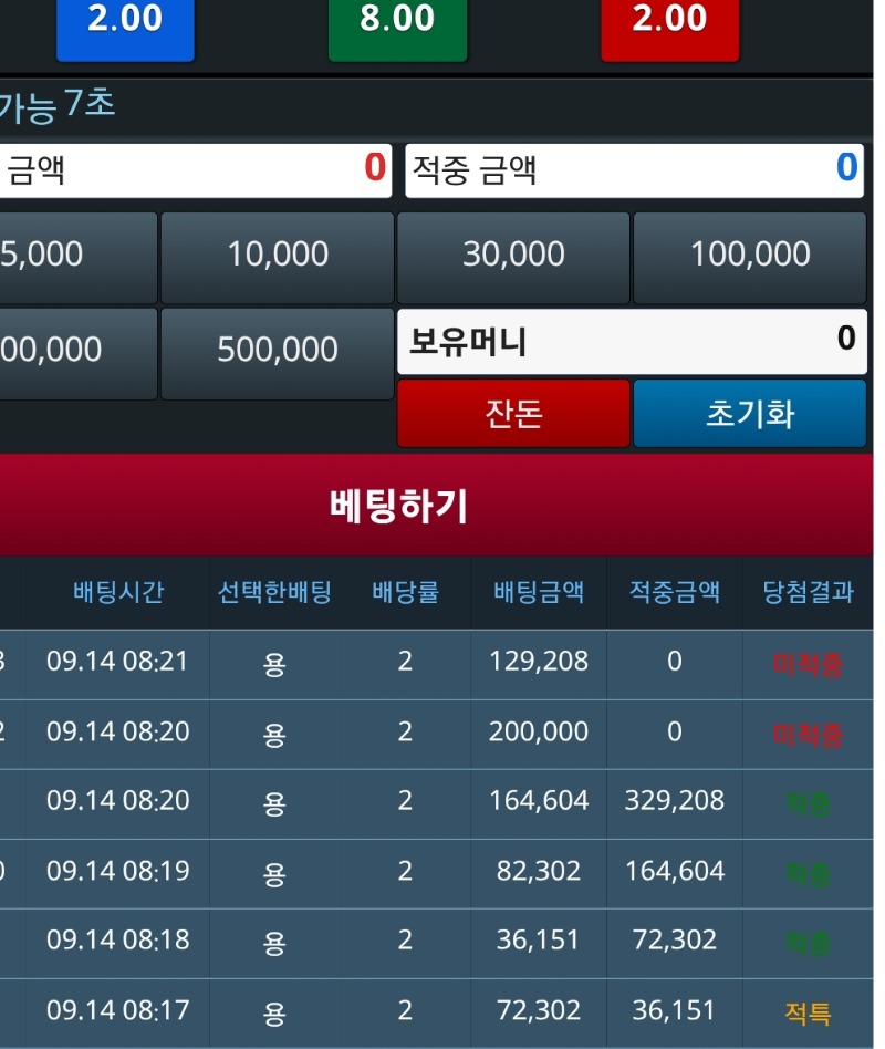 혹시나했지만