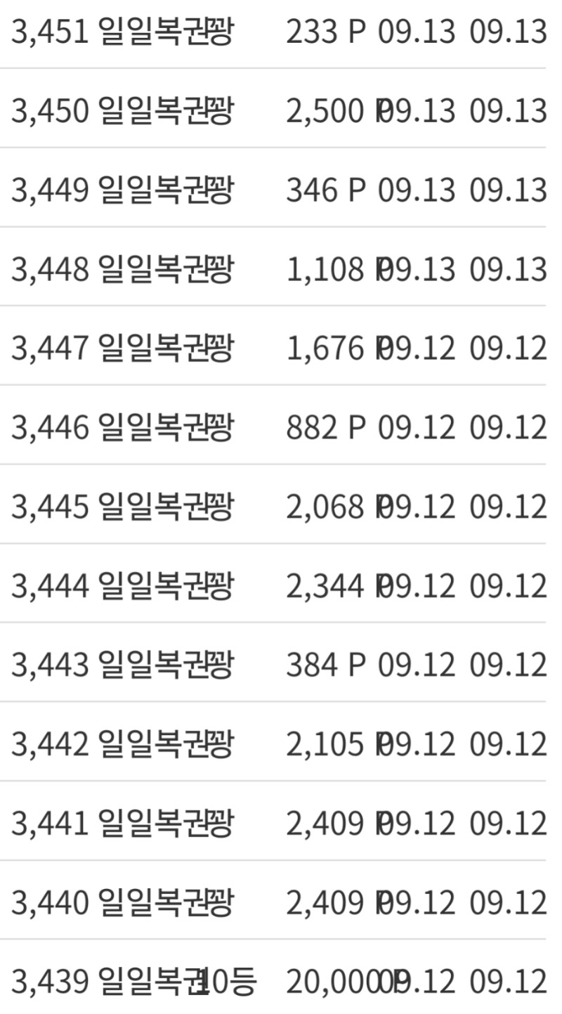 일복10일째~