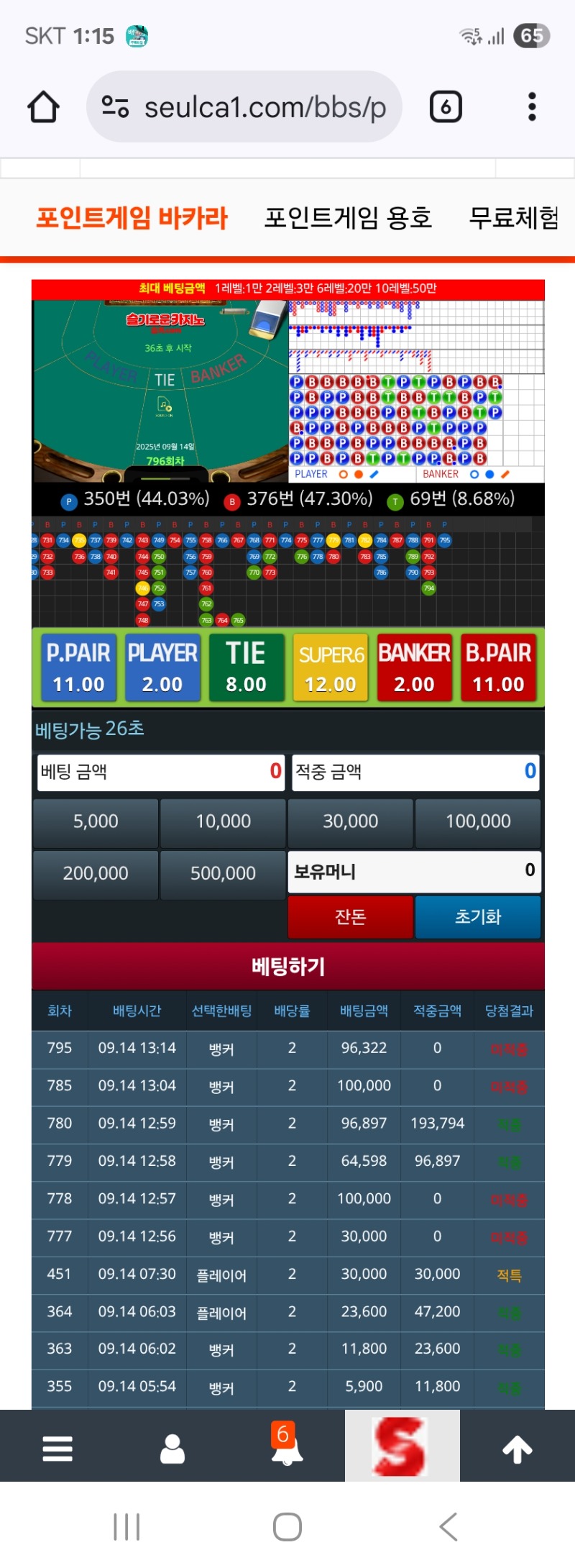 미친다 ᆢ이놈의 슬카라