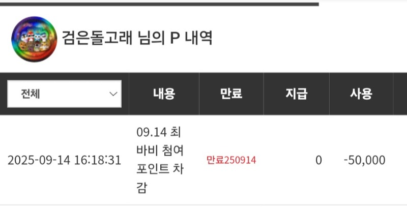 최바비 적중되고파요 ㅠ