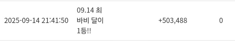 최바비 1등 달형 ㅅㅅ