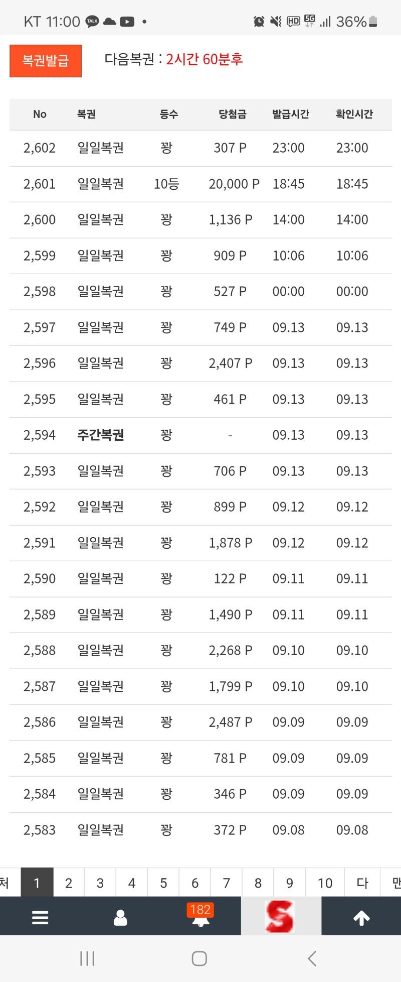 주복2등 노렸건만..