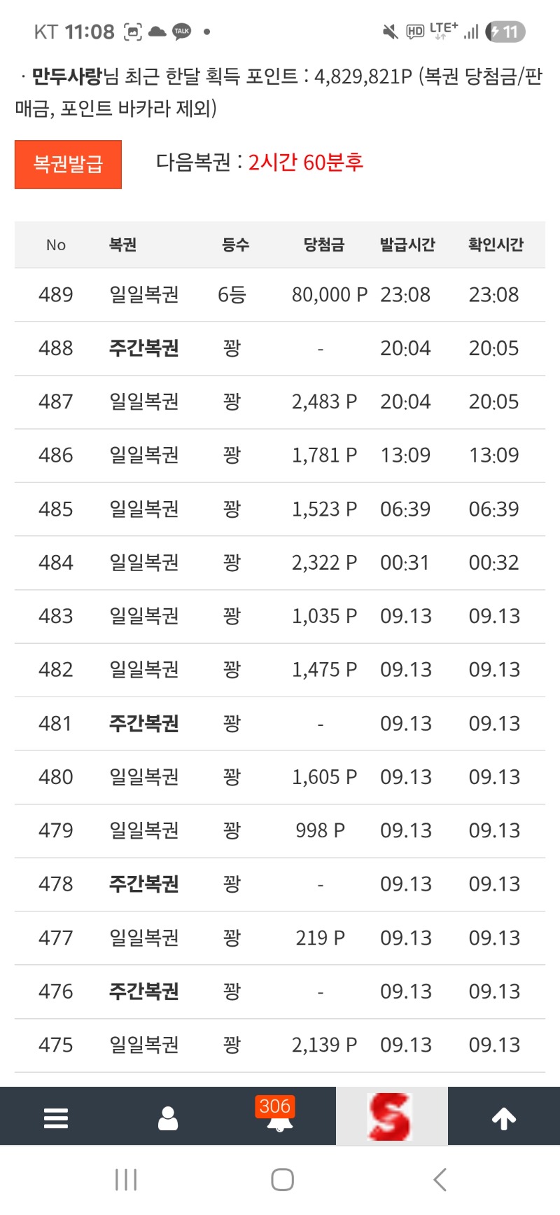 일복 6등 ㅅㅅ