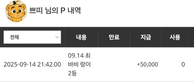 최바비 랑이 2등~~