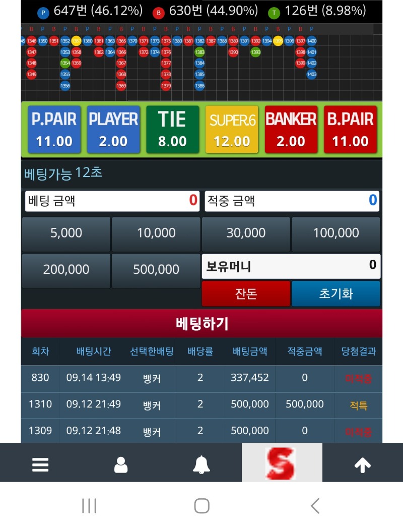후회없이 미적시키고 마무리~