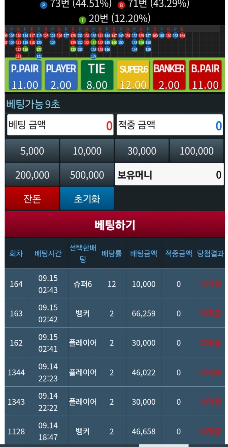 으휴우 내가가니 얼굴 또바꾸네 슬카라이늠