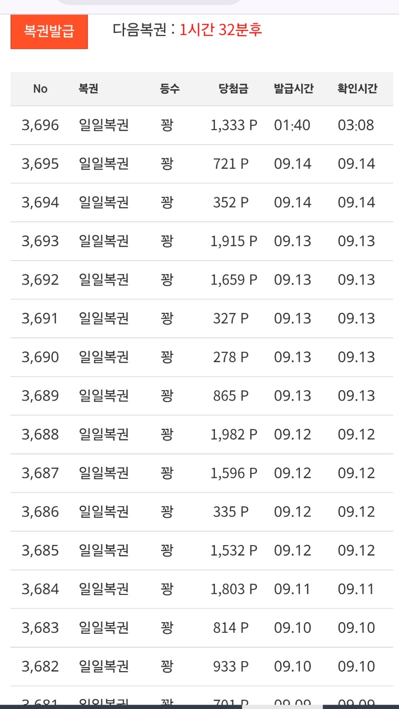 첫복권 꽝 ~~~~!!