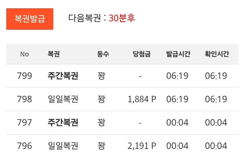 오늘 2쌍복 왔지만...