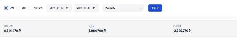 금도의 시간이 왔나...안되네