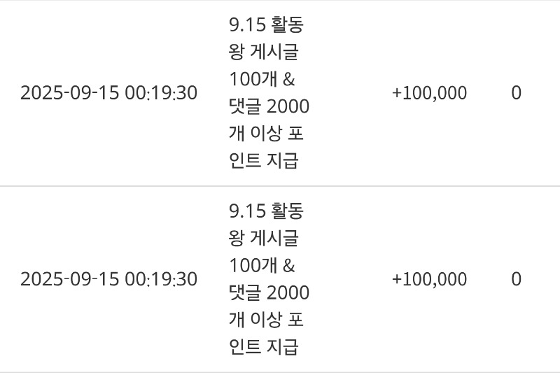 활동포도 감사♡♡