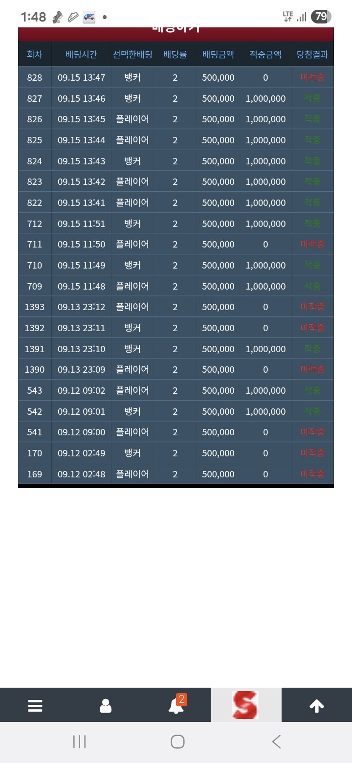 간만에 슬카라 7연승