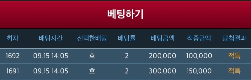 적특왕 : 클라스