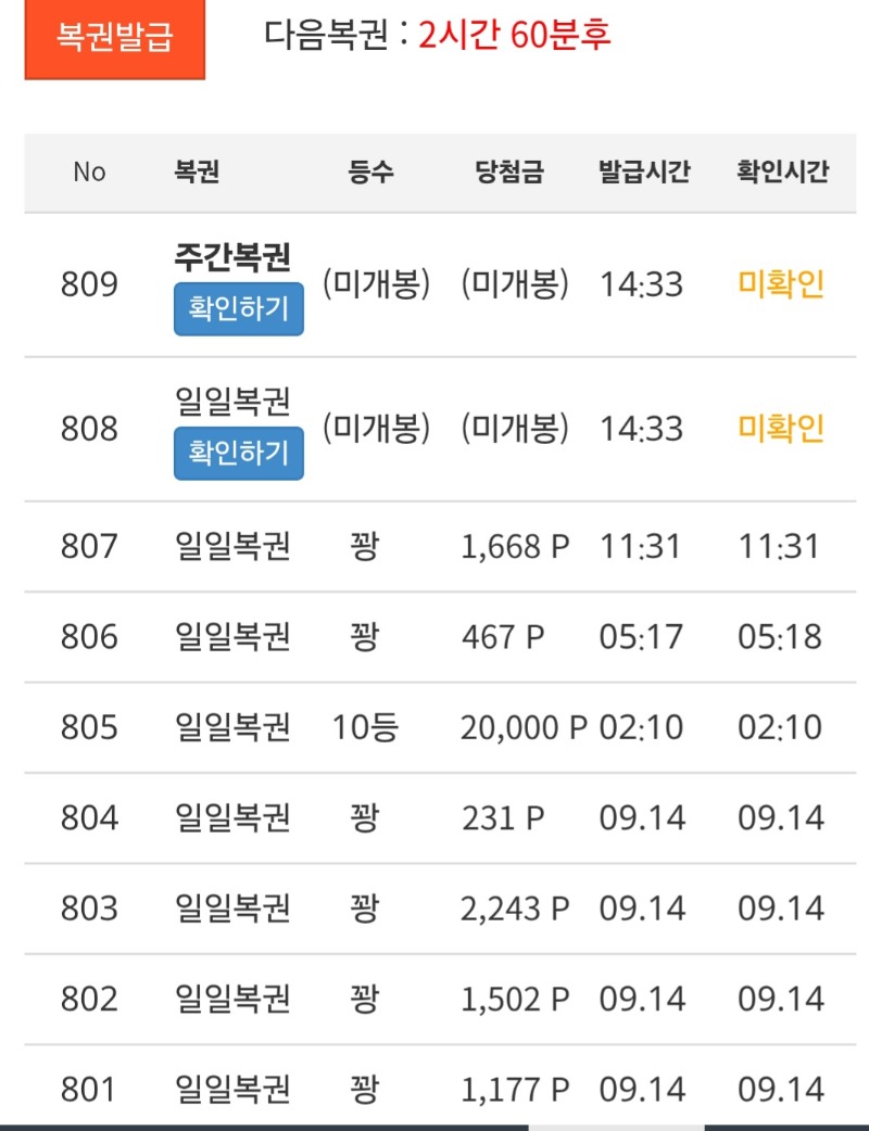 쌍복이 아닌 꽈~~꽈~~~꽝복이...