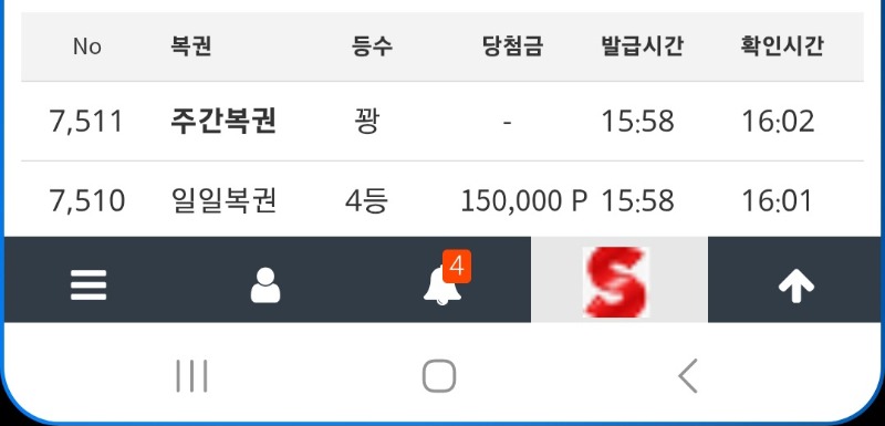 이번주 첫 쌍복~그래도 일복당첨이다