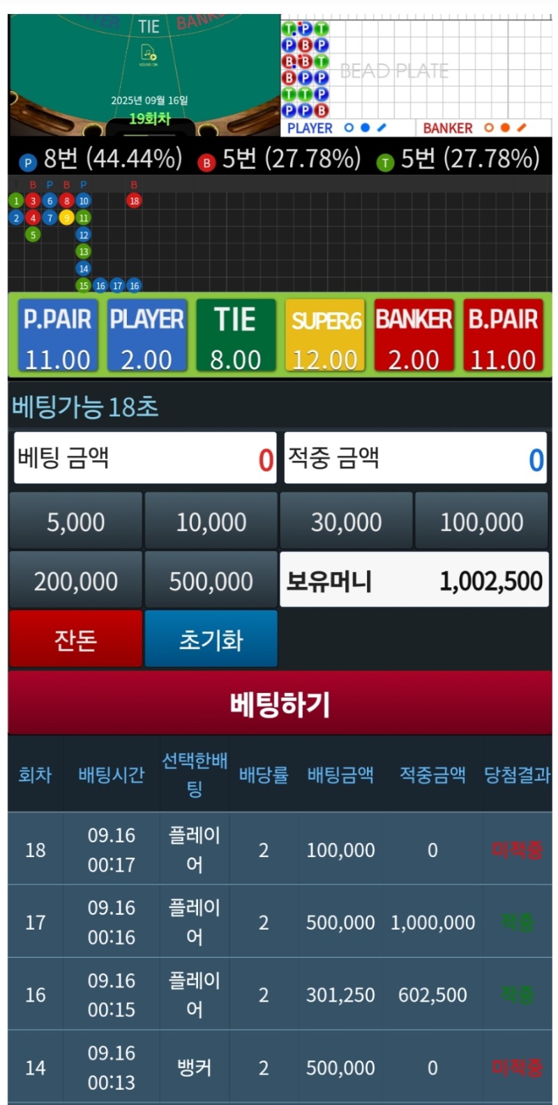 아고 후달려가 못하것다 ㅠㅠ