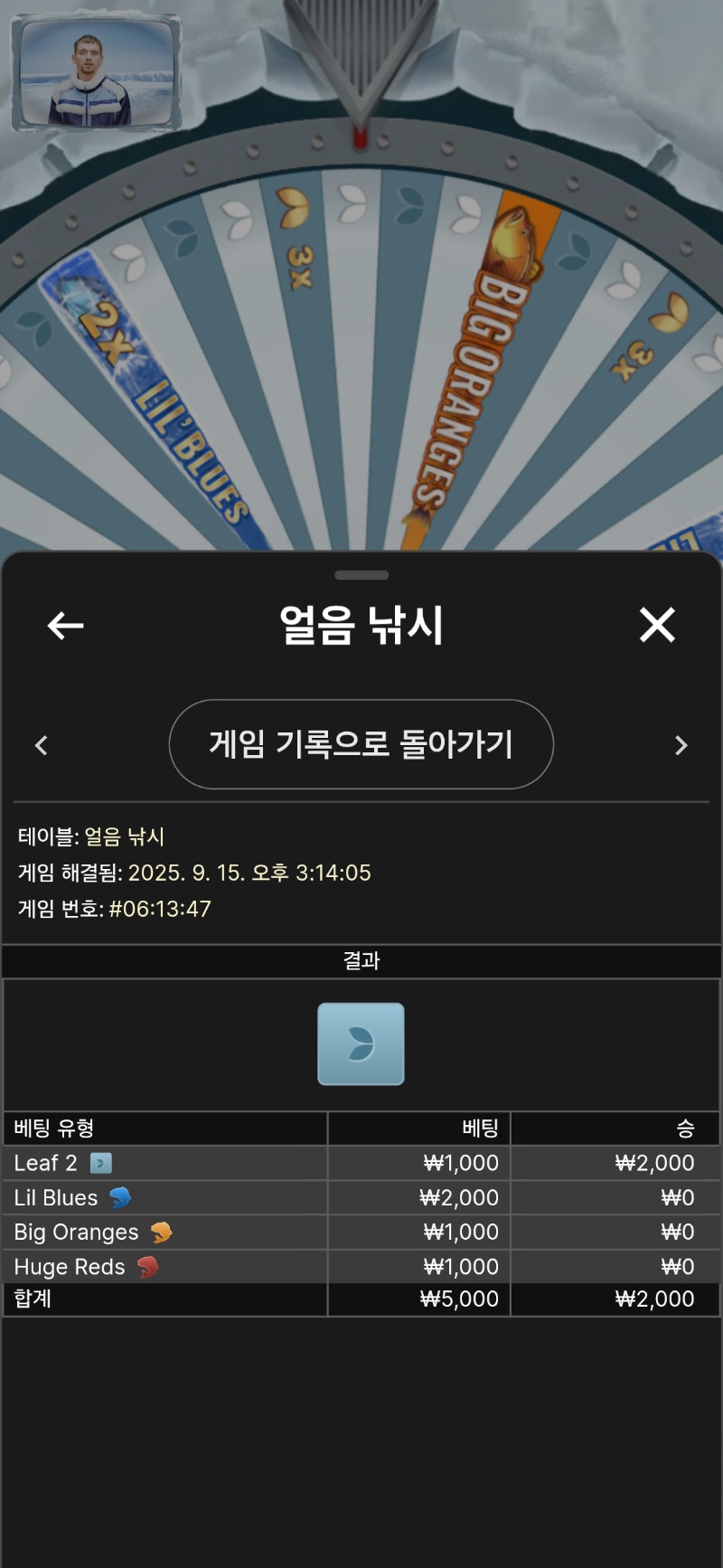 얼음낚시  졌다