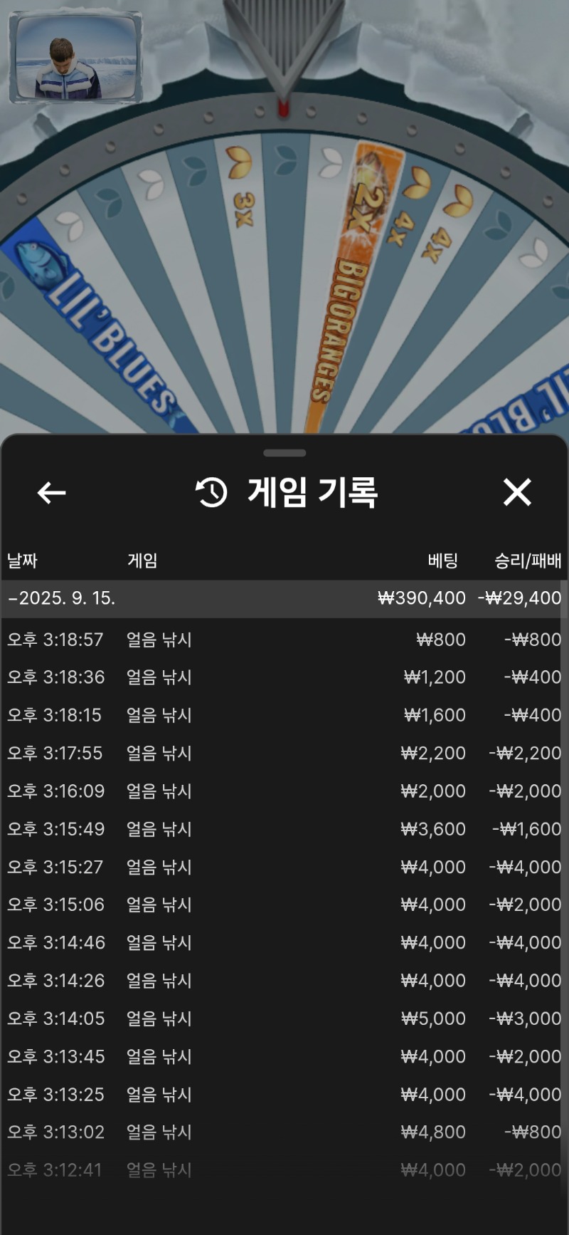 얼음낚시  오늘은 적자