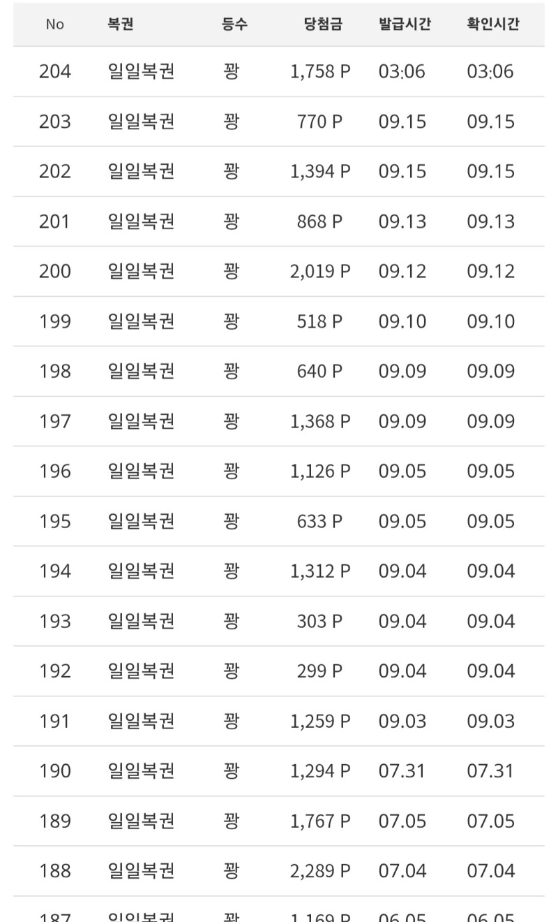 26연속 꽝