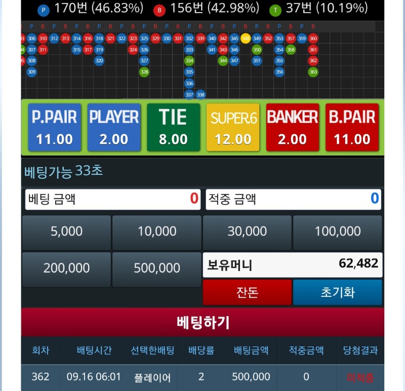 미친듯이깊어진후 다잃으면 생기는 국룰