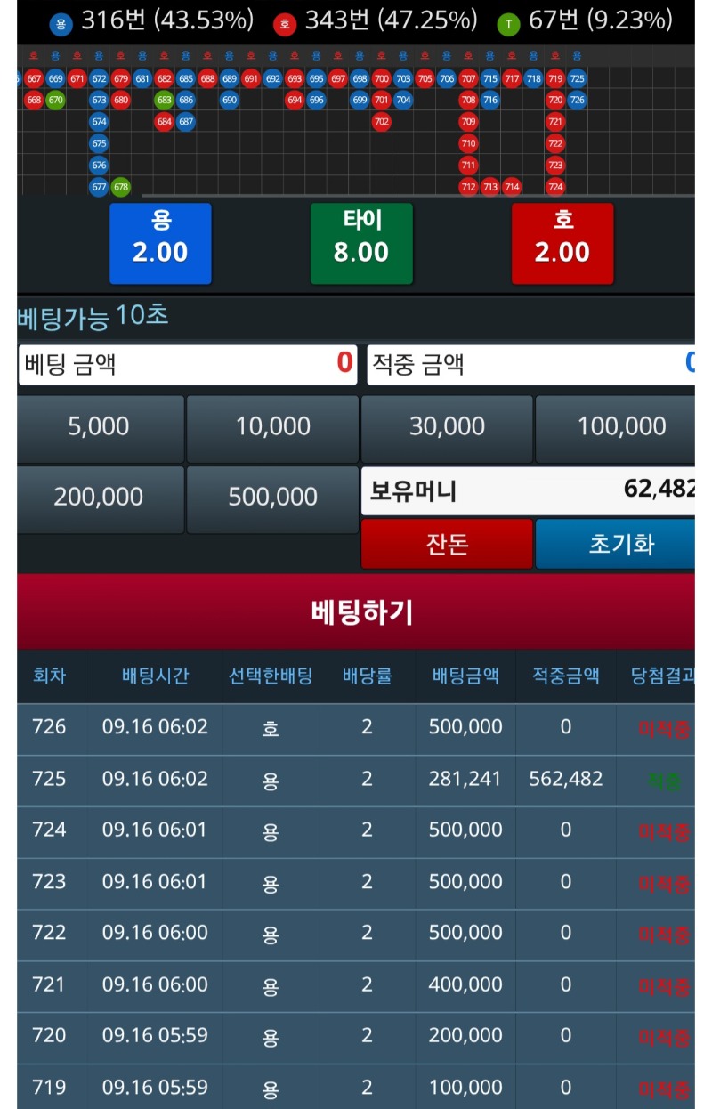 미친듯이깊어진후 다잃으면 생기는 국룰