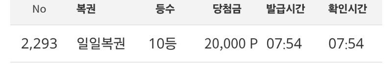 일복10등당첨
