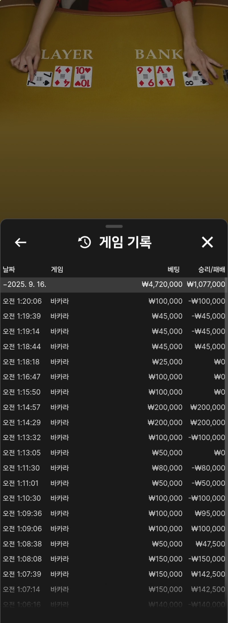 수익 마무리