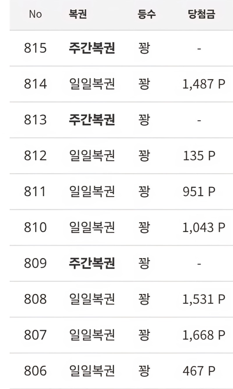 사람약올리네ㅋㅋㅋㅋㅋ