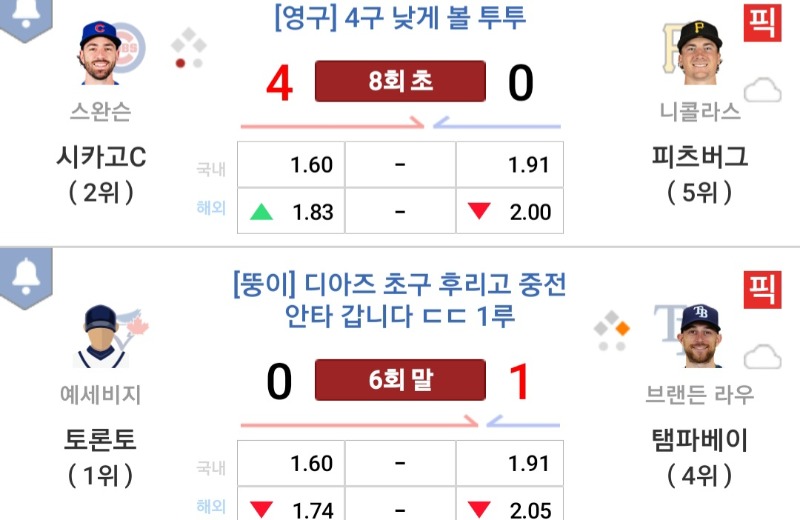 시안토토. 토로에 극적 역전인가 한폴낙인가