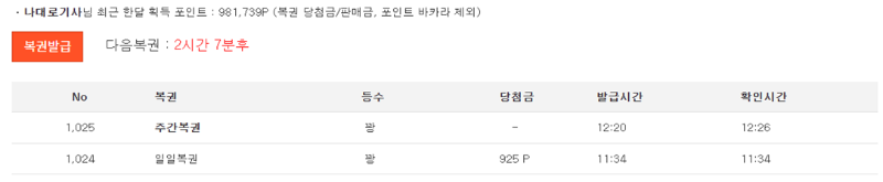 처음 구매해본 주복 결과 공개