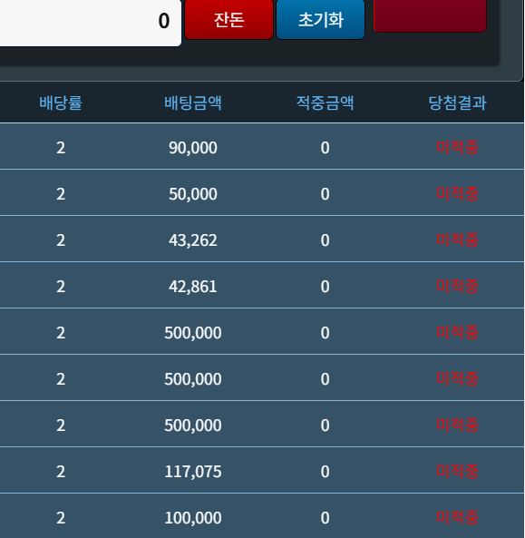 슬카 적특왕 빨간불: