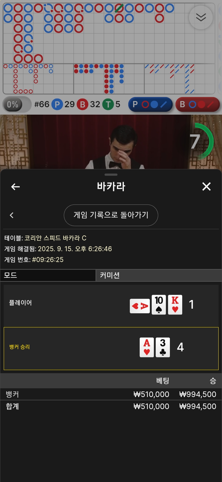 슬포  다 잃고~~~~