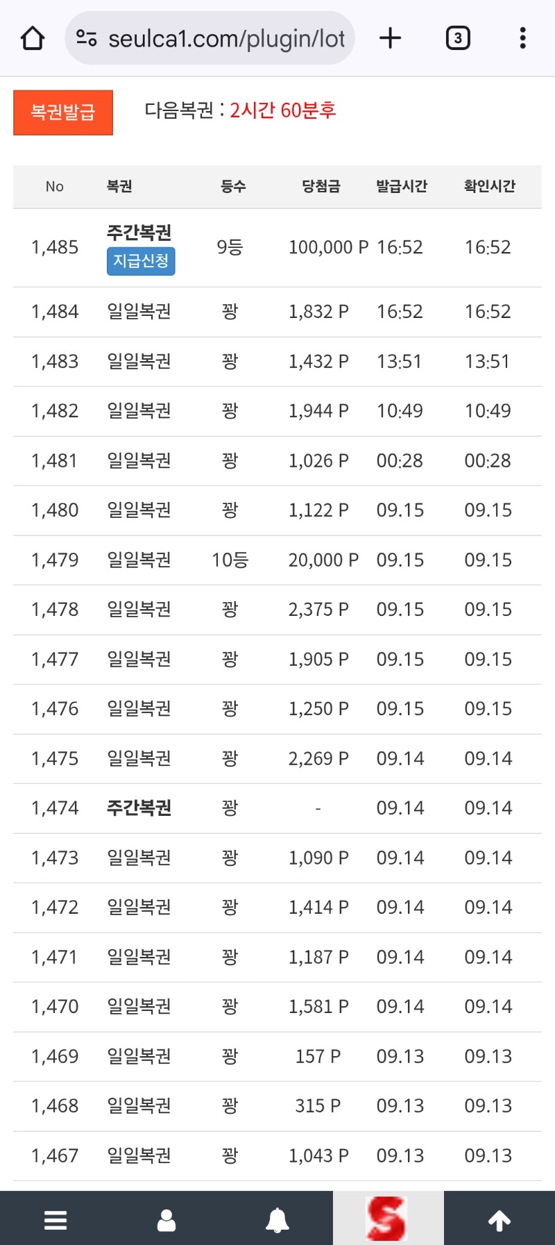 주복 9등