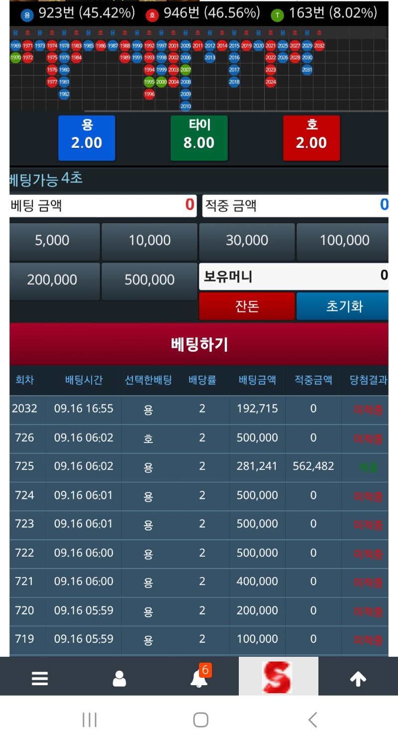 결국 슬포는 무로 돌아왔다 포인트배팅도못하네