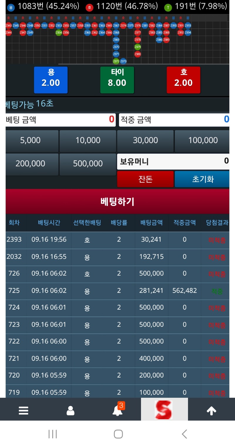 용2도 못이기는 초라한 슬포ㅋㅋㅋ