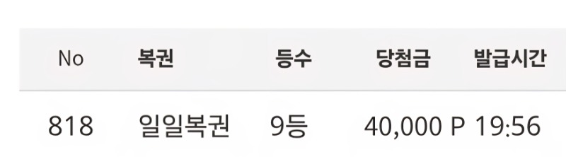 일복 9등