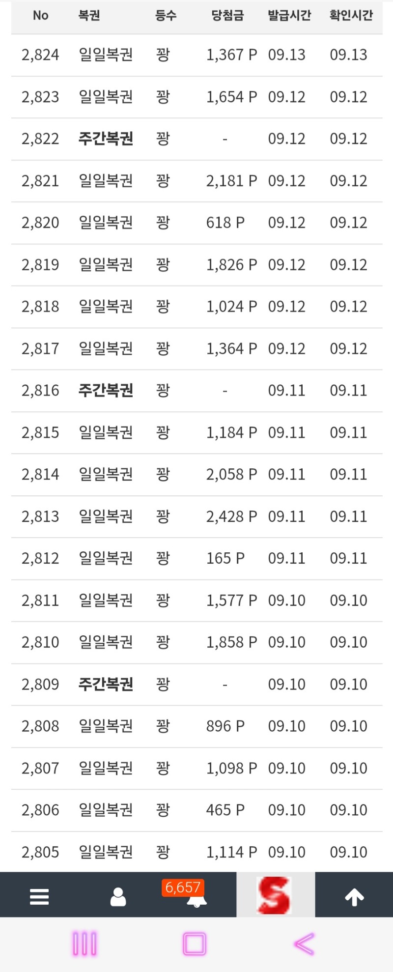 꽝이 2페이지돌파 ㅠ