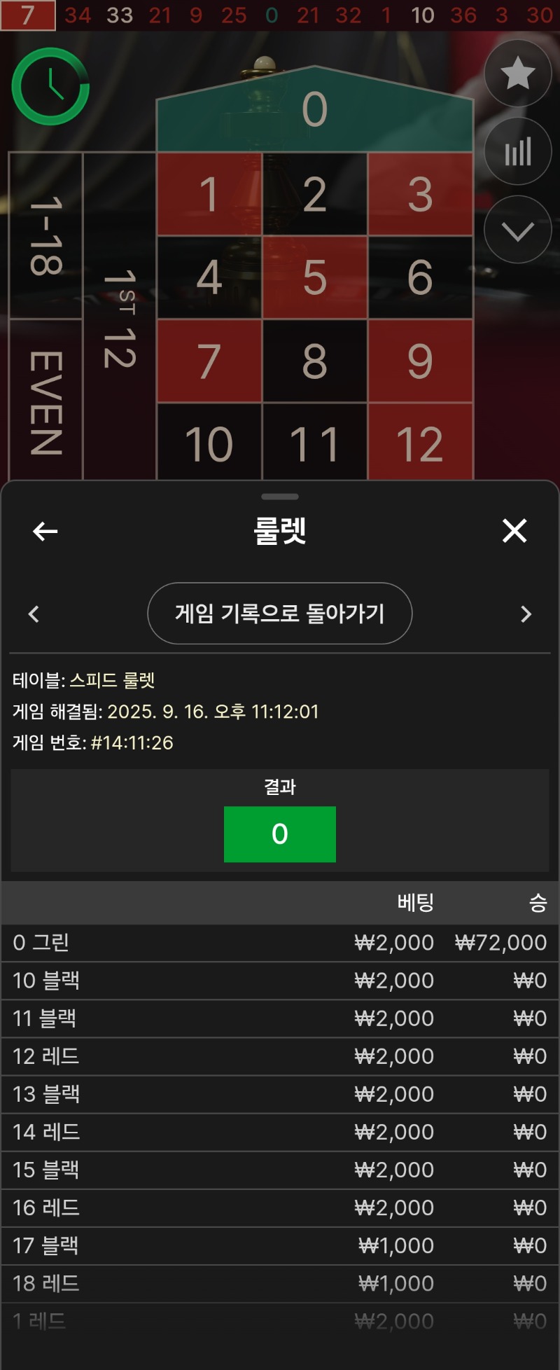 룰렛2승
