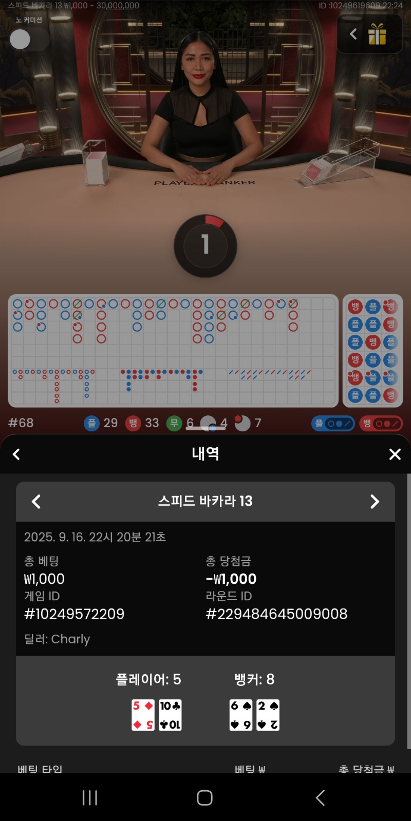 프라그바카라 두번