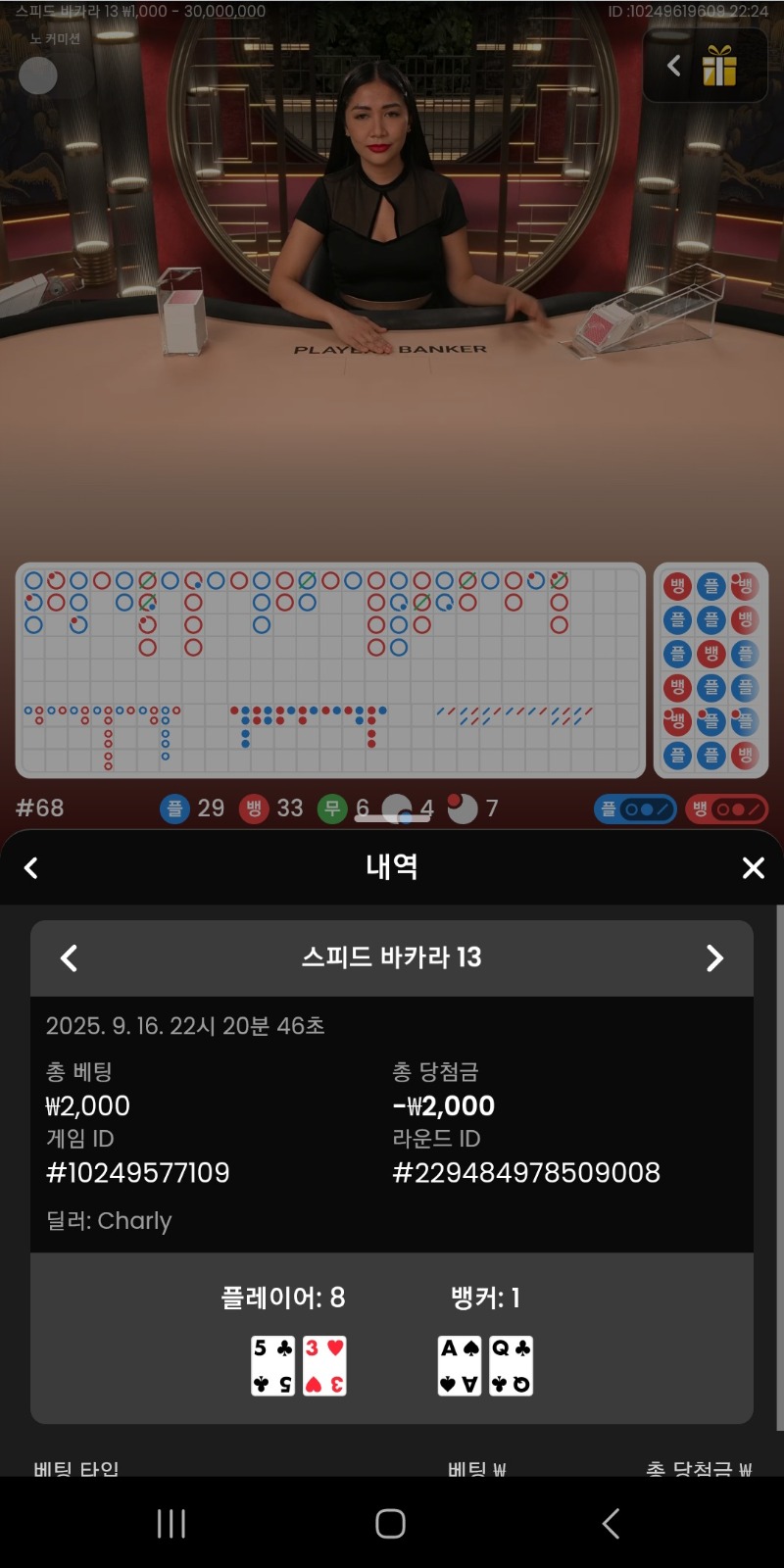 프라그바카라 세번