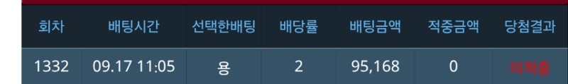 흐앙~  너무해...