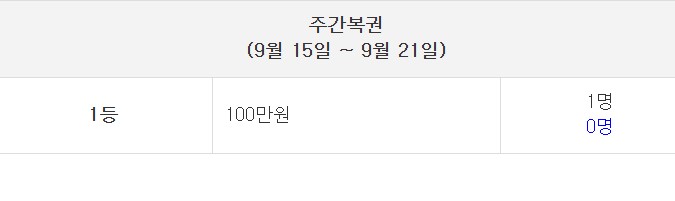 여러분들 아세요?