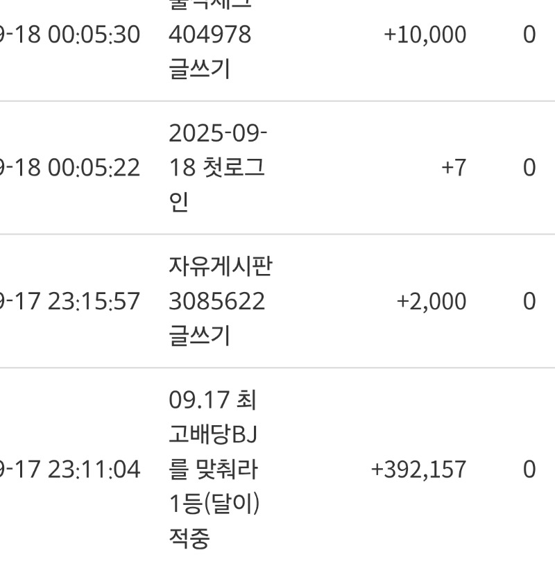 슬포가~~~감사합니다