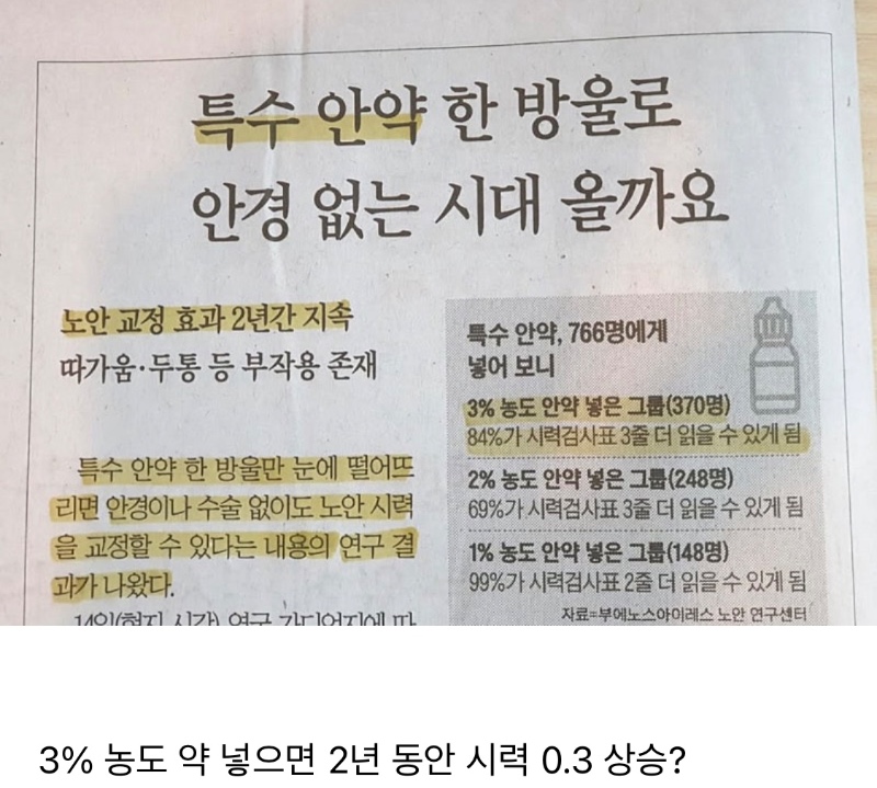 안약 두 방울 : 2년동안 시력 상승